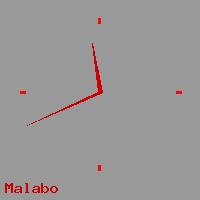 Best call rates from Australia to EQUATORIAL GUINEA. This is a live localtime clock face showing the current time of 4:44 pm Sunday in Malabo.