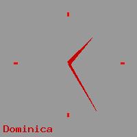 Best call rates from Australia to DOMINICA. This is a live localtime clock face showing the current time of 9:10 pm Tuesday in Dominica.