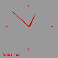 Best call rates from Australia to JAMAICA. This is a live localtime clock face showing the current time of 11:56 am Thursday in Jamaica.
