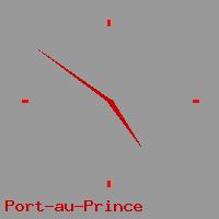 Best call rates from Australia to HAITI. This is a live localtime clock face showing the current time of 2:38 am Friday in Port-au-Prince.