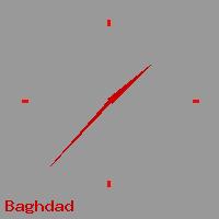 Best call rates from Australia to IRAQ. This is a live localtime clock face showing the current time of 12:18 am Thursday in Baghdad.