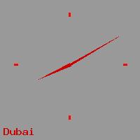 Best call rates from Australia to UNITED ARAB EMIRATES. This is a live localtime clock face showing the current time of 12:48 pm Thursday in Dubai.