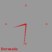Best call rates from Australia to BERMUDA. This is a live localtime clock face showing the current time of 11:11 pm Thursday in Bermuda.