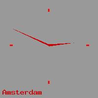 Best call rates from Australia to NETHERLANDS. This is a live localtime clock face showing the current time of 10:24 am Thursday in Amsterdam.