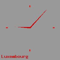 Best call rates from Australia to LUXEMBOURG. This is a live localtime clock face showing the current time of 5:25 pm Friday in Luxembourg.