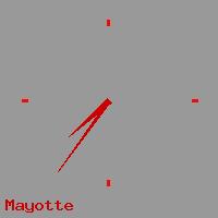 Best call rates from Australia to MAYOTTE. This is a live localtime clock face showing the current time of 6:52 pm Thursday in Mayotte.
