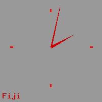 Best call rates from Australia to FIJI ISLANDS. This is a live localtime clock face showing the current time of 1:27 am Saturday in Fiji.