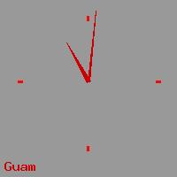 Best call rates from Australia to GUAM. This is a live localtime clock face showing the current time of 5:13 am Saturday in Guam.