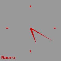 Best call rates from Australia to NAURU. This is a live localtime clock face showing the current time of 7:52 pm Friday in Nauru.