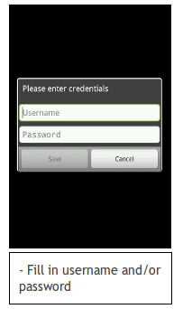Sip username password